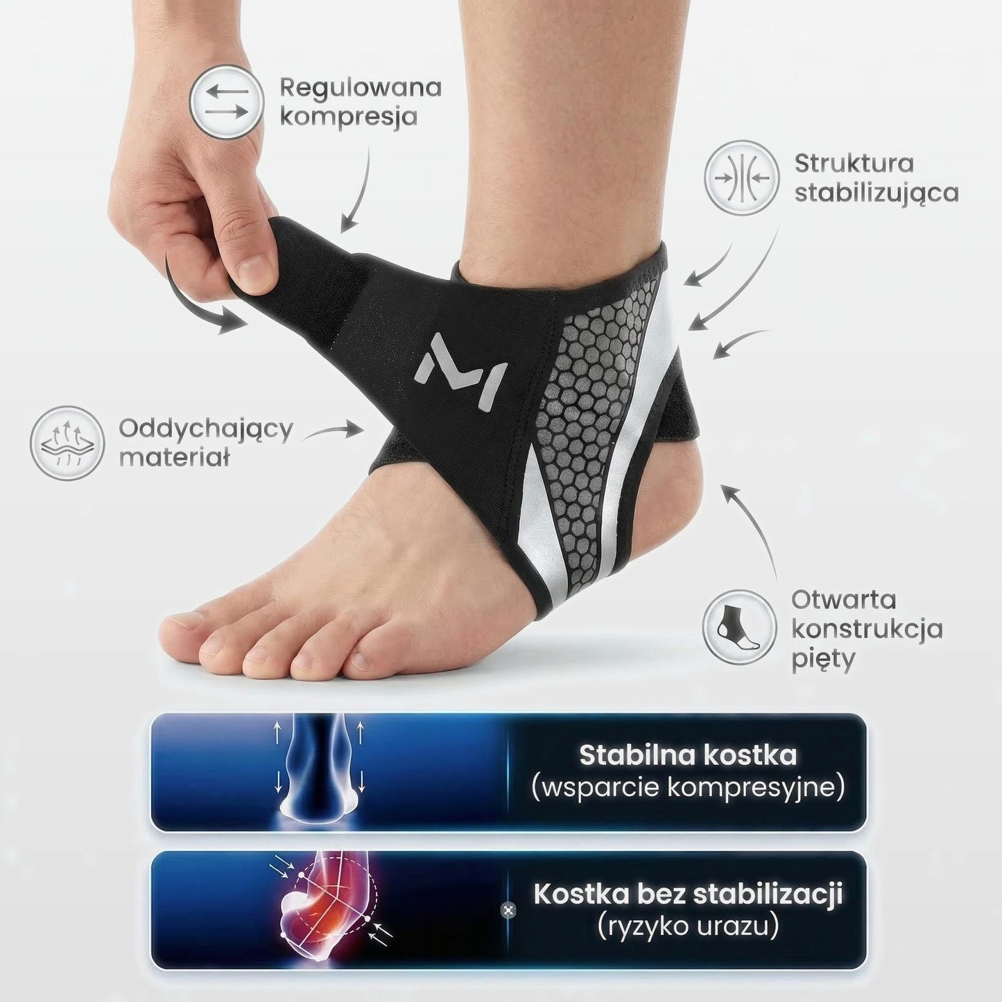 AnkleGuard  – stabilizator kostki
