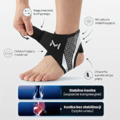 AnkleGuard  – stabilizator kostki