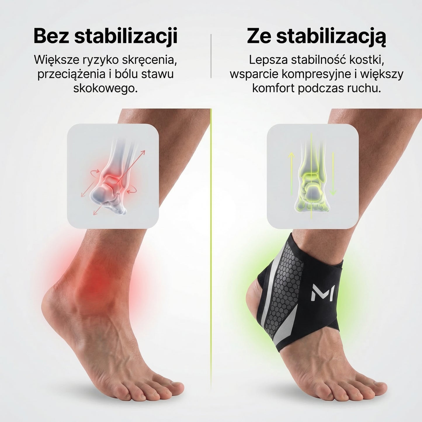 AnkleGuard  – stabilizator kostki