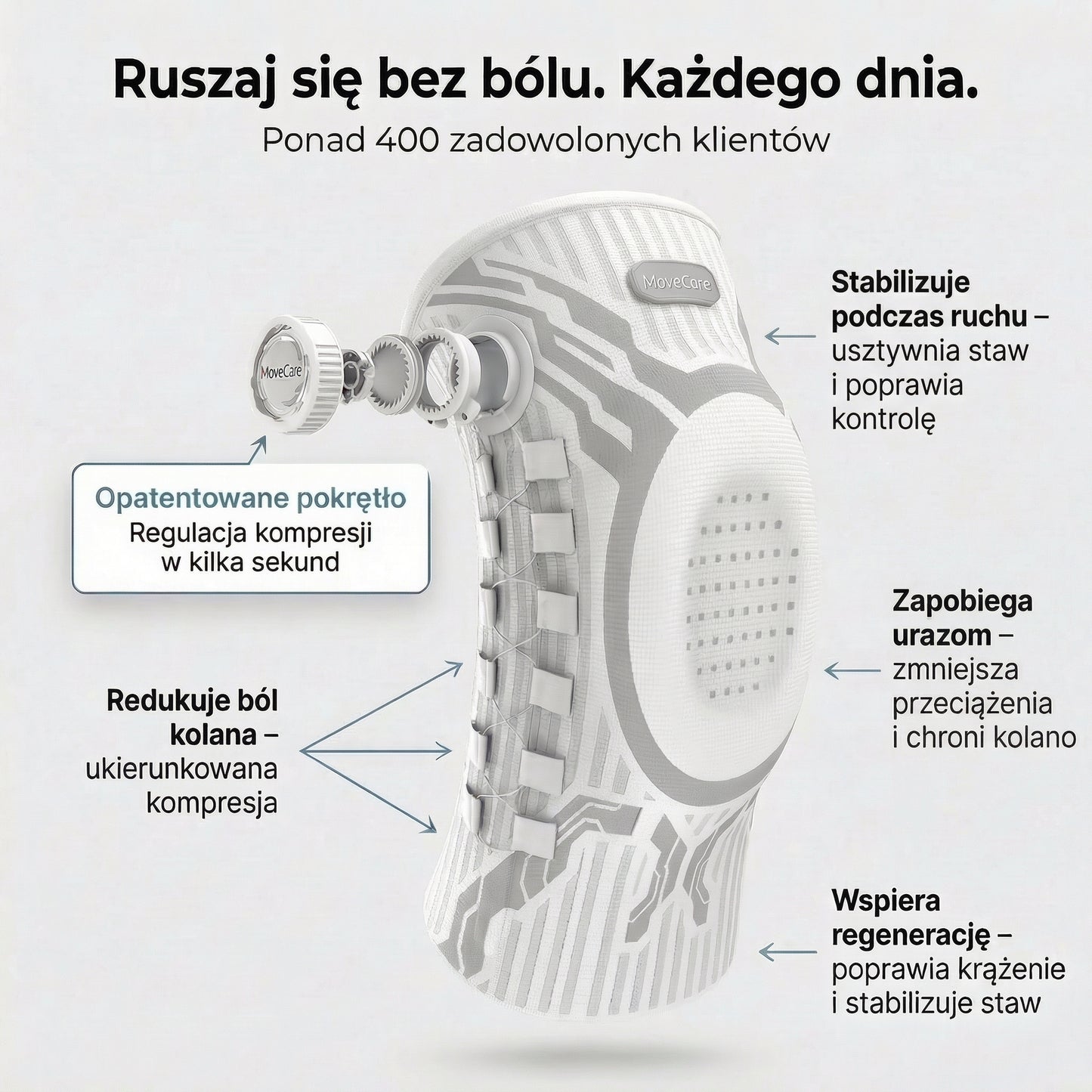 Movecare - Stabilizator kolana