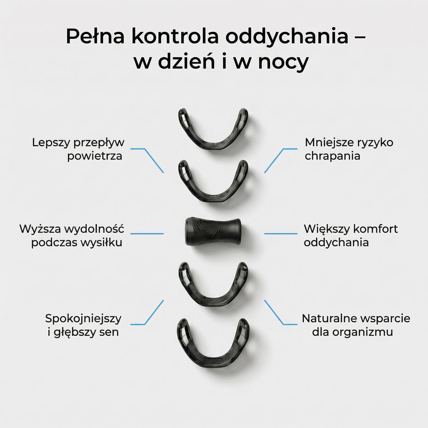 Breavo – zestaw wspomagający oddychanie