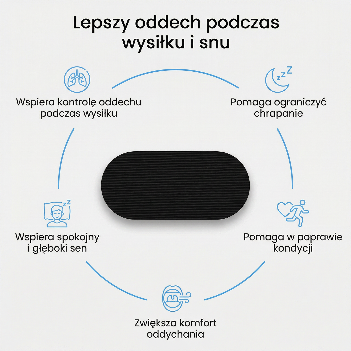 LipLock – taśmy na usta do snu