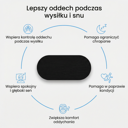 LipLock – taśmy na usta do snu