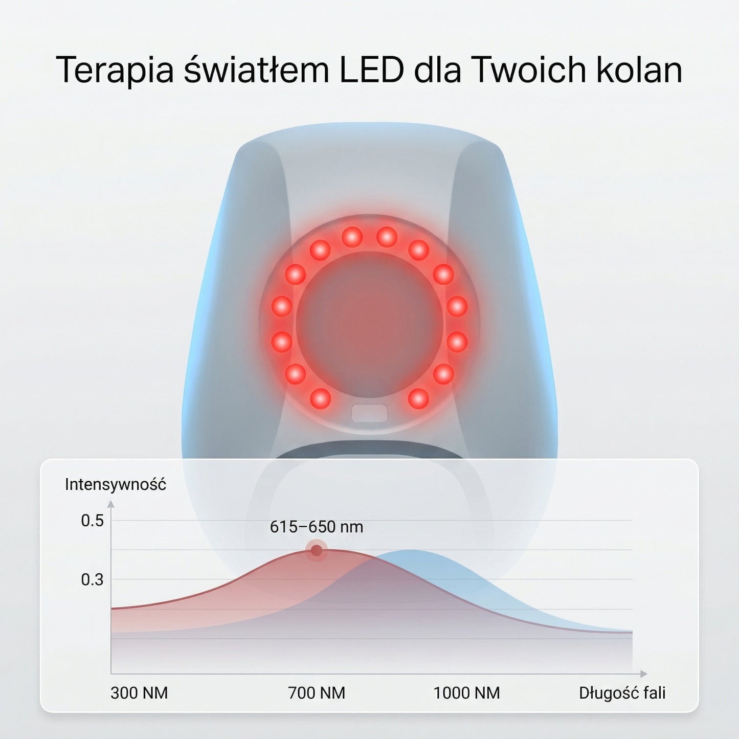 KneeRelief Pro – masażer kolan
