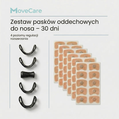 Breavo – zestaw wspomagający oddychanie