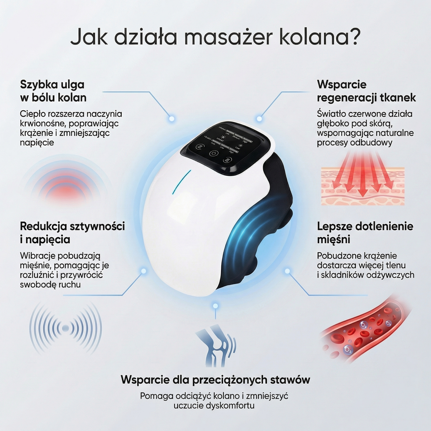 KneeRelief Pro – masażer kolan